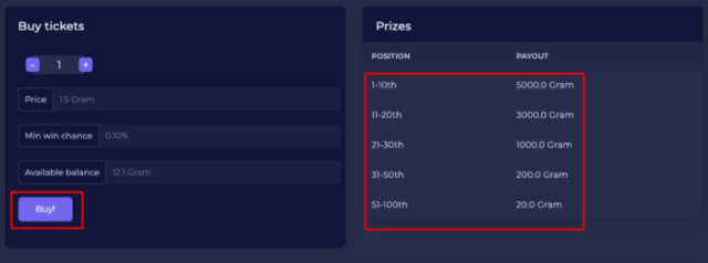 TUTORIAL-STEPS-TO-EARN-$300-ON-GRAM-FREE-WEBSITE