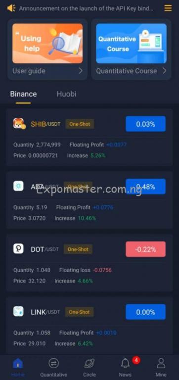 ROYAL Q BOT: REVIEW, ACTIVATION, STRATEGY & HOW TO SET IT UP royalq-bot-user-interface