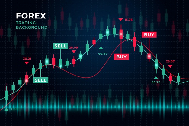EPIC TRADING REVIEW: EVERYTHING ABOUT THE FOREX TRADING PLATFORM forex-chart-and-candles