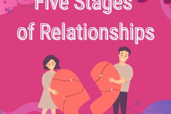 five-stages-of-relationship